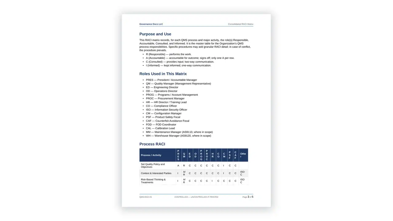 Preview of the Consolidated RACI Matrix from the AS 9100/9110/9120 Aerospace QMS Toolkit on iso-toolkits.com