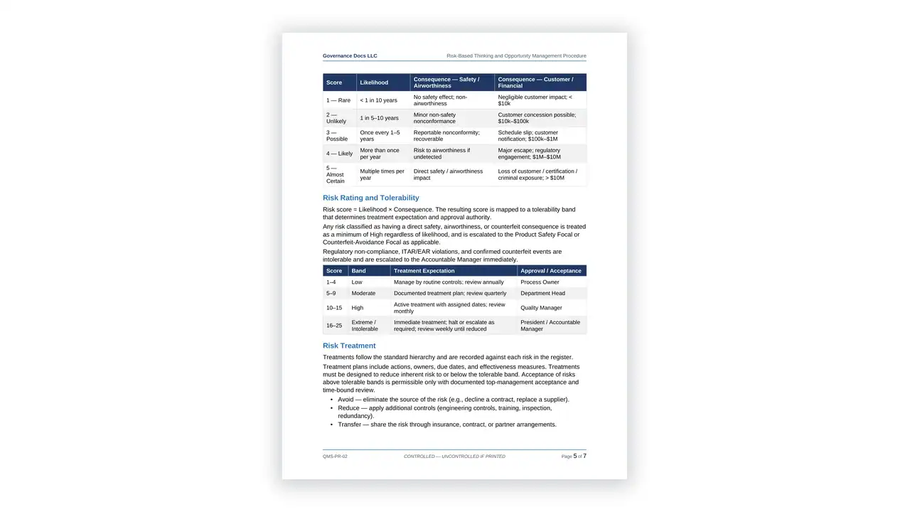 Preview of the Risk Based Thinking and Opportunity Management from the AS 9100/9110/9120 Aerospace QMS Toolkit on iso-toolkits.com