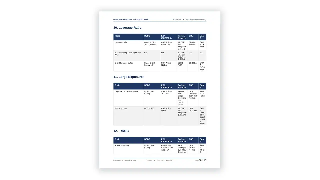 Preview of the Cross Regulatory Mapping from the Basel III Prudential Risk Toolkit on iso-toolkits.com
