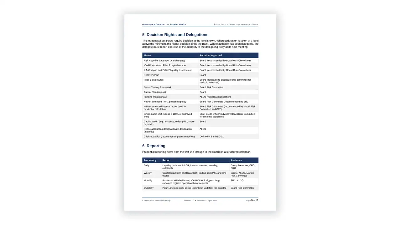 Preview of the Basel III Governance Charter from the Basel III Prudential Risk Toolkit on iso-toolkits.com