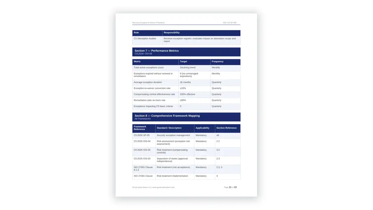 Preview of the Security Exception & Waiver Procedure from the BSI C5:2026 Cloud Toolkit on iso-toolkits.com