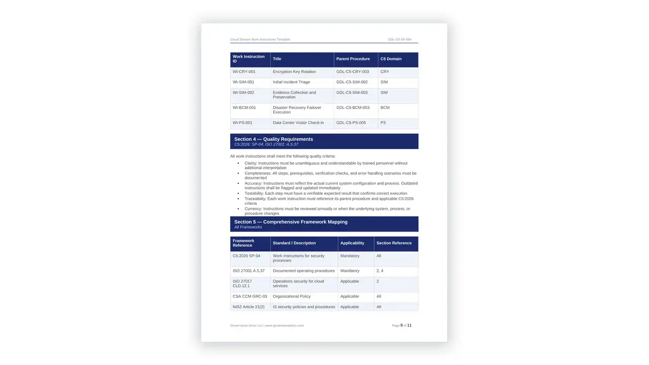 Preview of the Cloud Service Work Instructions Template from the BSI C5:2026 Cloud Toolkit on iso-toolkits.com