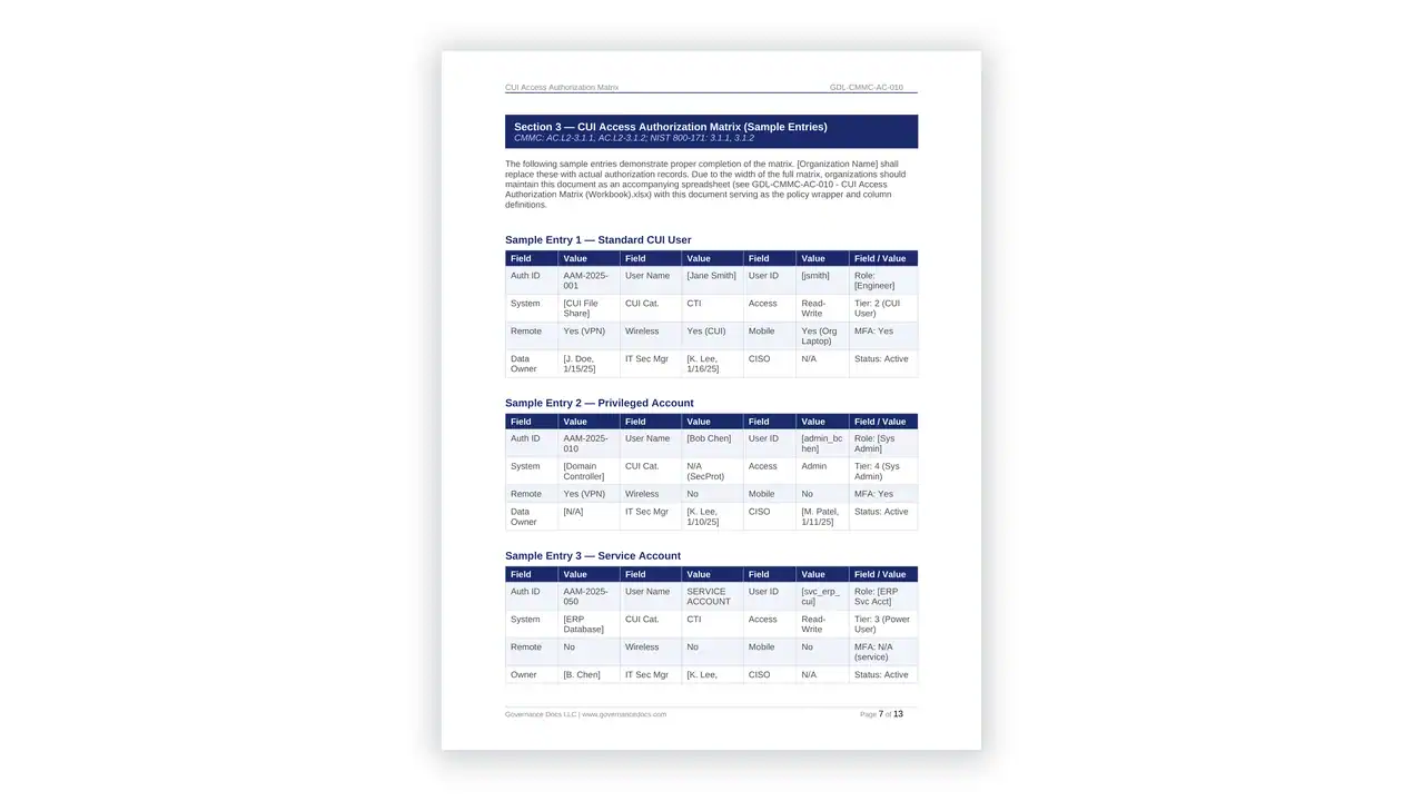 Preview of the CUI Access Authorization Matrix from the CMMC Documentation Toolkit on iso-toolkits.com