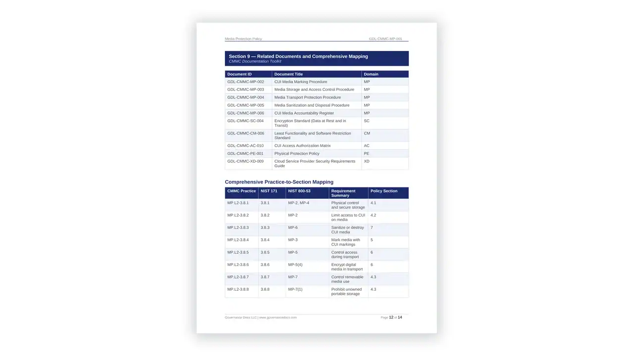 Preview of the Media Protection Policy from the CMMC Documentation Toolkit on iso-toolkits.com