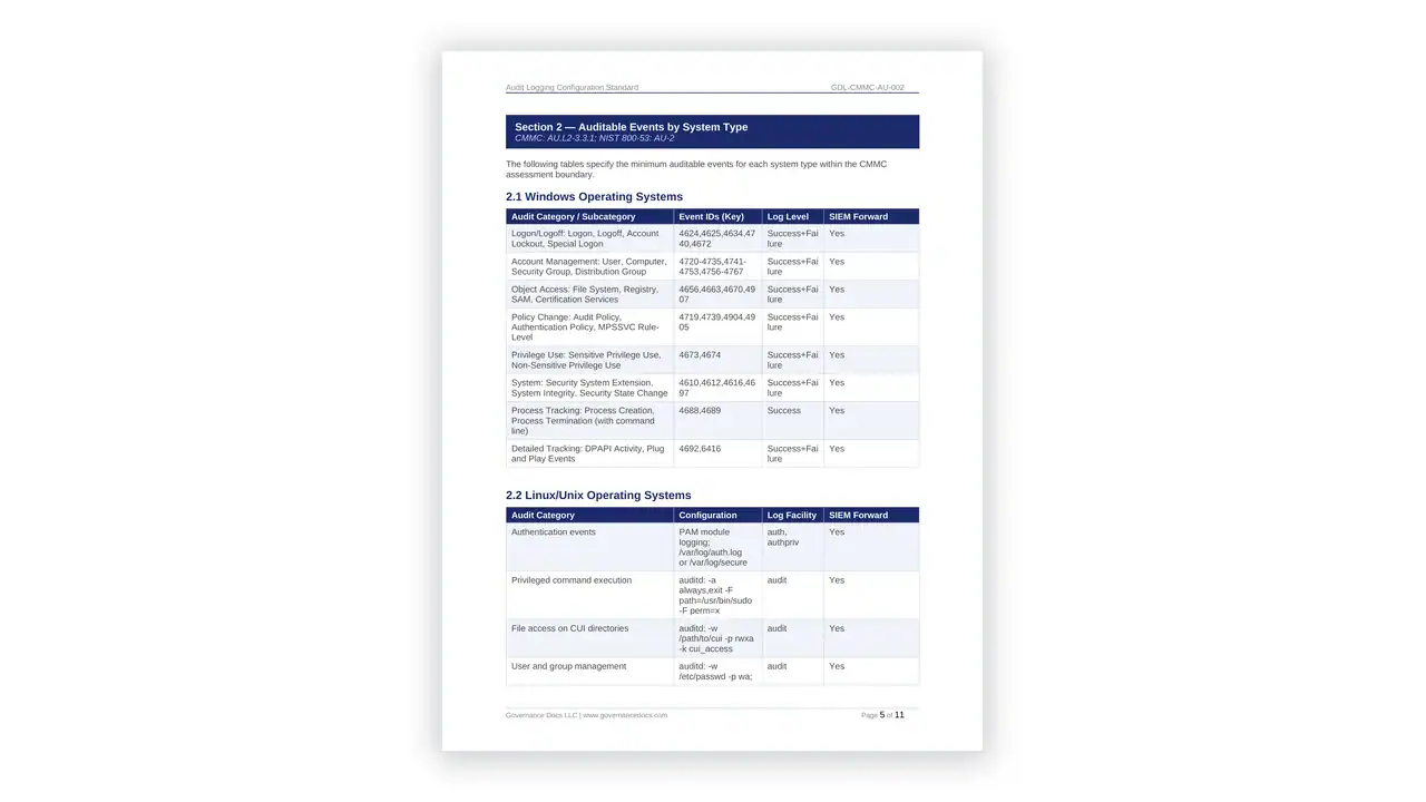 Preview of the Audit Logging Configuration Standard from the CMMC Documentation Toolkit on iso-toolkits.com