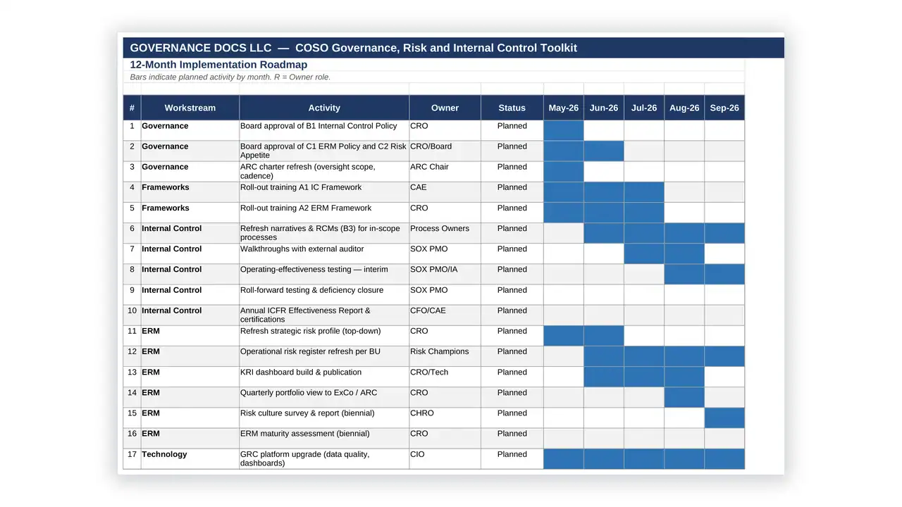 Preview of the D5 - Implementation Roadmap from the COSO ERM & Internal Control Toolkit on iso-toolkits.com