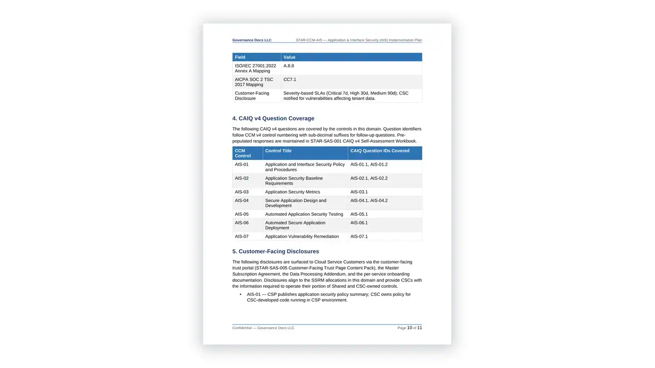 Preview of the Application-Interface-Security from the CSA STAR Cloud Security Toolkit on iso-toolkits.com