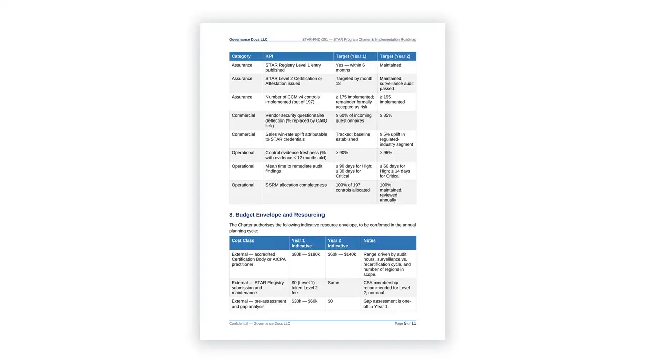 Preview of the Program-Charter-and-Roadmap from the CSA STAR Cloud Security Toolkit on iso-toolkits.com
