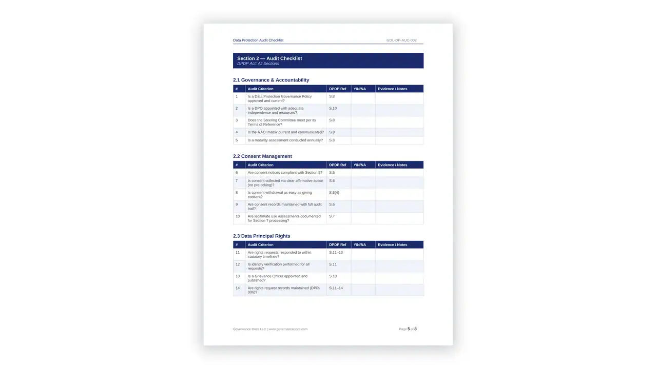 Preview of the 002 from the DPDP Act Toolkit on iso-toolkits.com