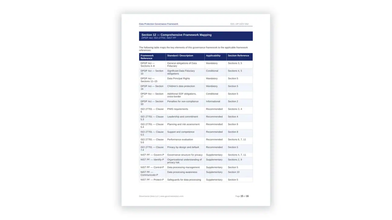 Preview of the 002 from the DPDP Act Toolkit on iso-toolkits.com