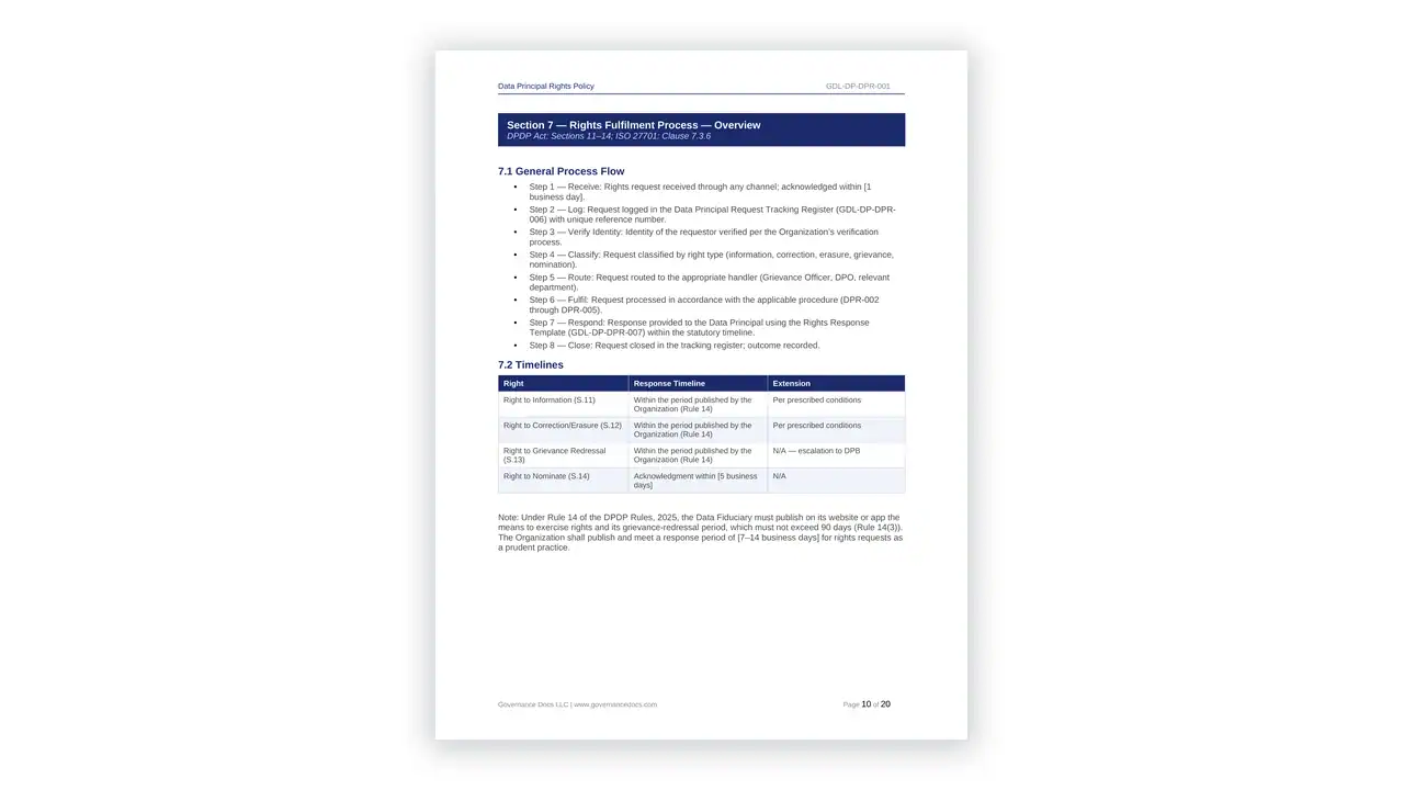 Preview of the 001 from the DPDP Act Toolkit on iso-toolkits.com