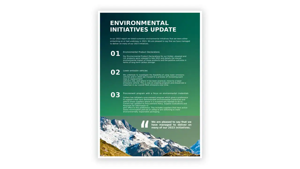Preview of the Carter Holt Harvey ESG Report from the ESG Toolkit on iso-toolkits.com