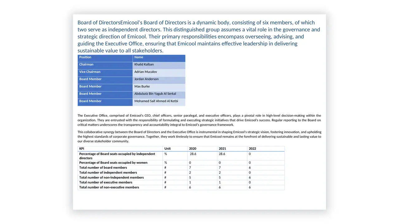 Preview of the Emicool ESG Report from the ESG Toolkit on iso-toolkits.com