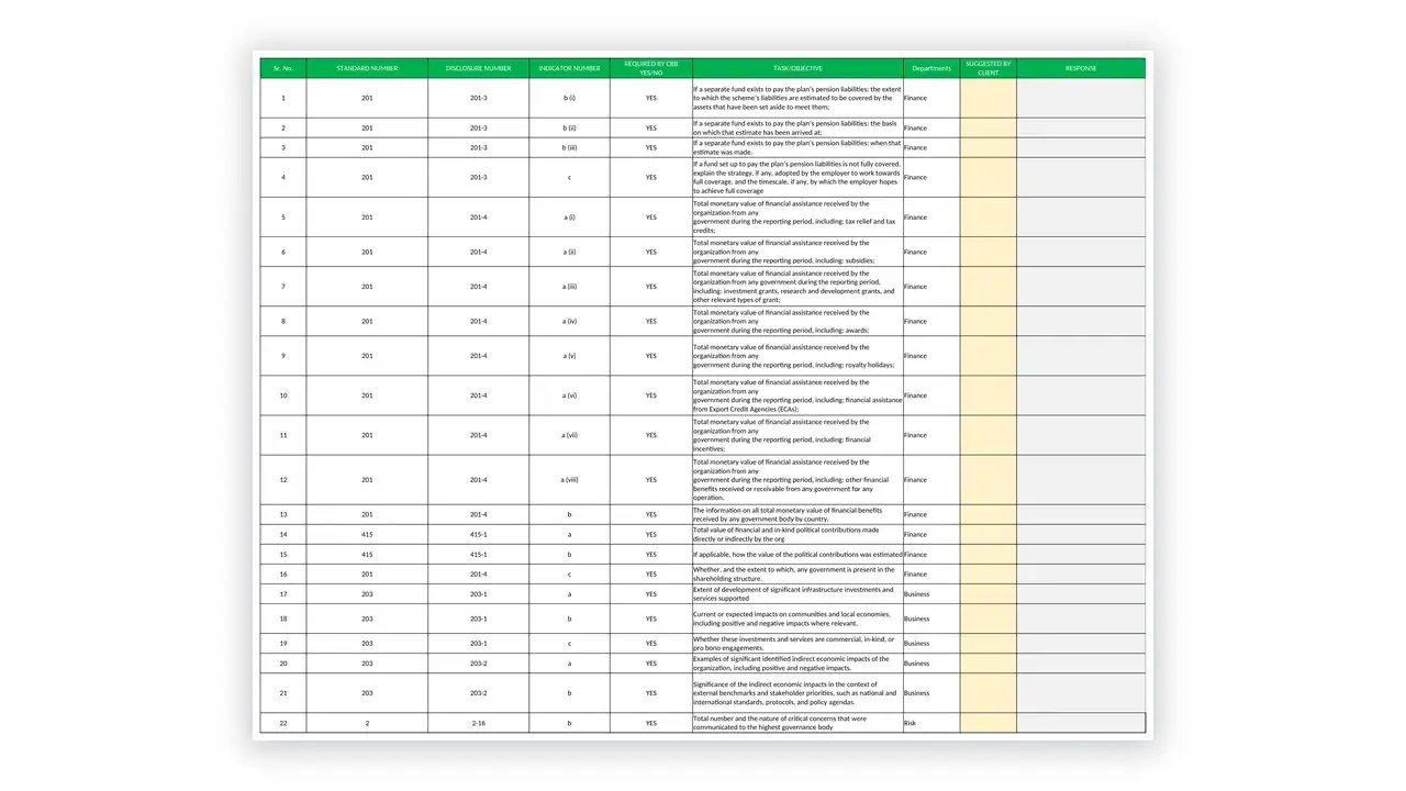 Preview of the ESG Gap Analysis Tool from the ESG Toolkit on iso-toolkits.com