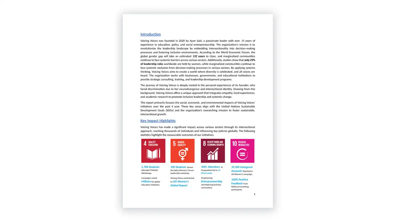 Preview of the Voicing Voices ESG Impact Report from the ESG Toolkit on iso-toolkits.com