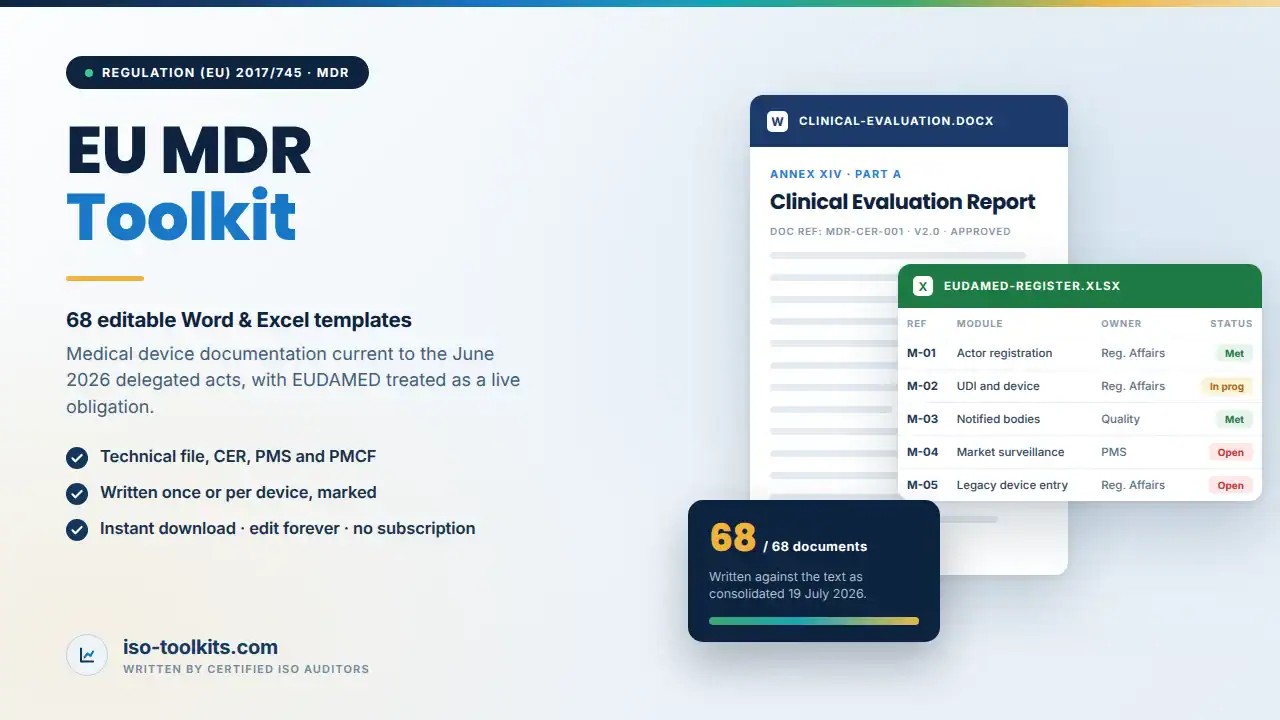 MDR technical documentation - editable Word and Excel templates from iso-toolkits.com