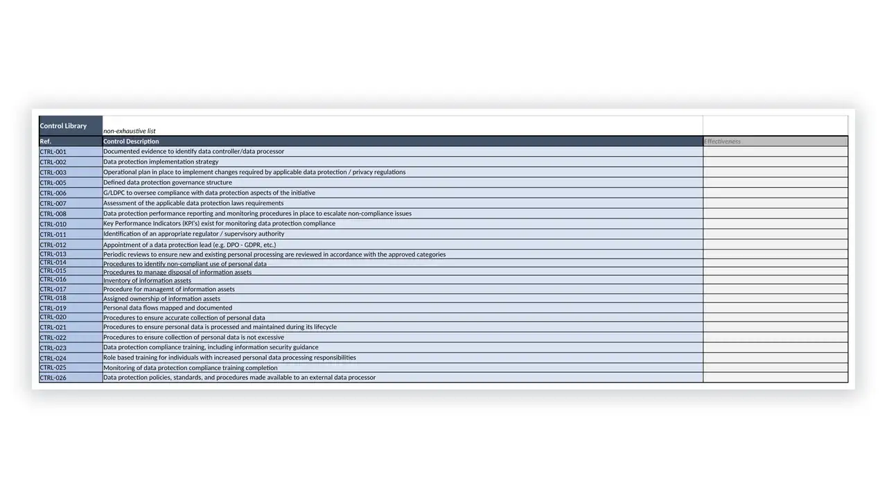 Preview of the DPIA Template from the GDPR Toolkit on iso-toolkits.com