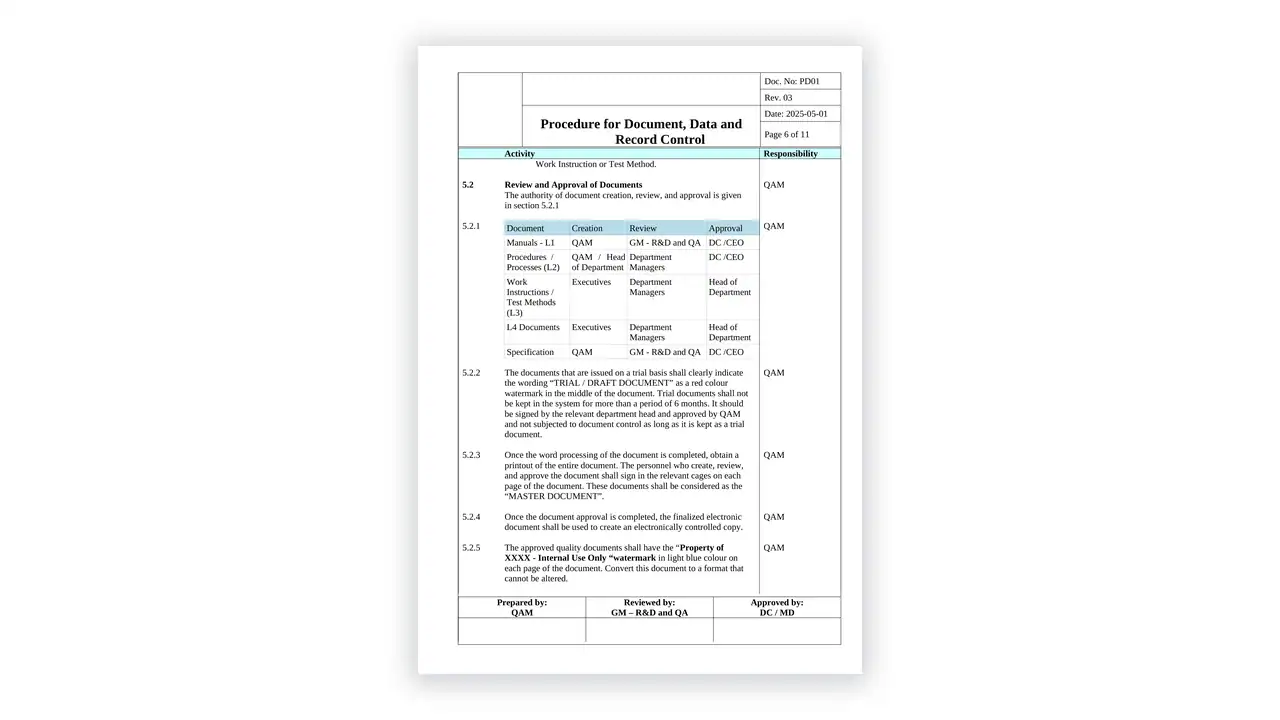 Preview of the Document Control from the HACCP Toolkit on iso-toolkits.com