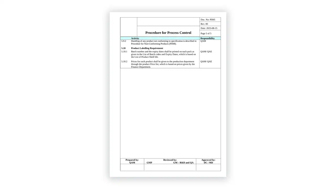 Preview of the Process Control from the HACCP Toolkit on iso-toolkits.com