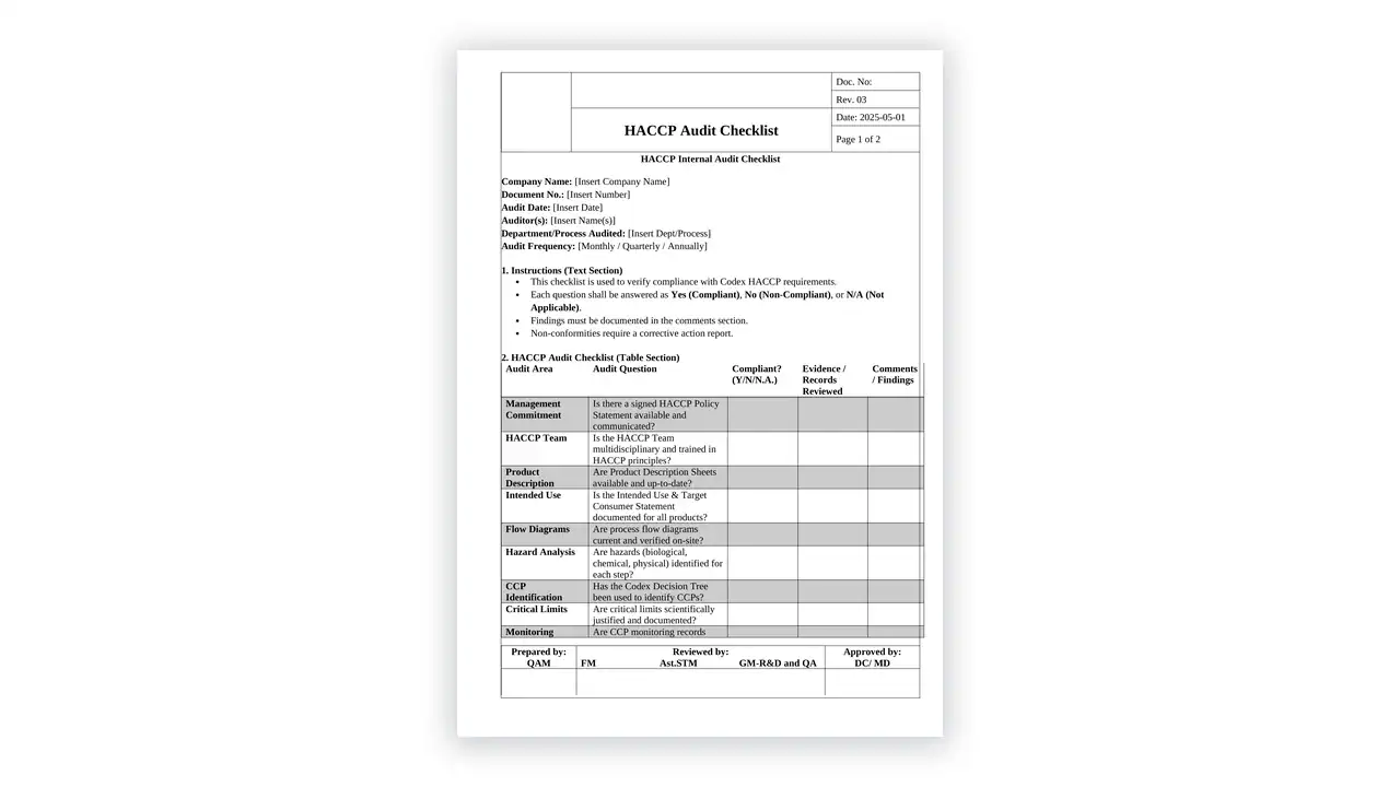 Preview of the HACCP Audit Checklist from the HACCP Toolkit on iso-toolkits.com