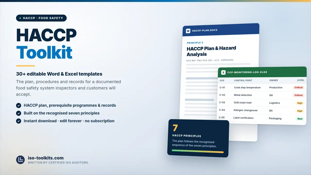 HACCP Toolkit — 30+ editable Word and Excel templates including the HACCP Plan & Hazard Analysis and a CCP Monitoring Log, from iso-toolkits.com