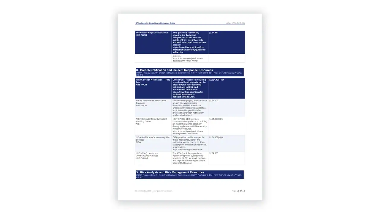 Preview of the HIPAA Security Compliance Reference Guide from the HIPAA Toolkit on iso-toolkits.com