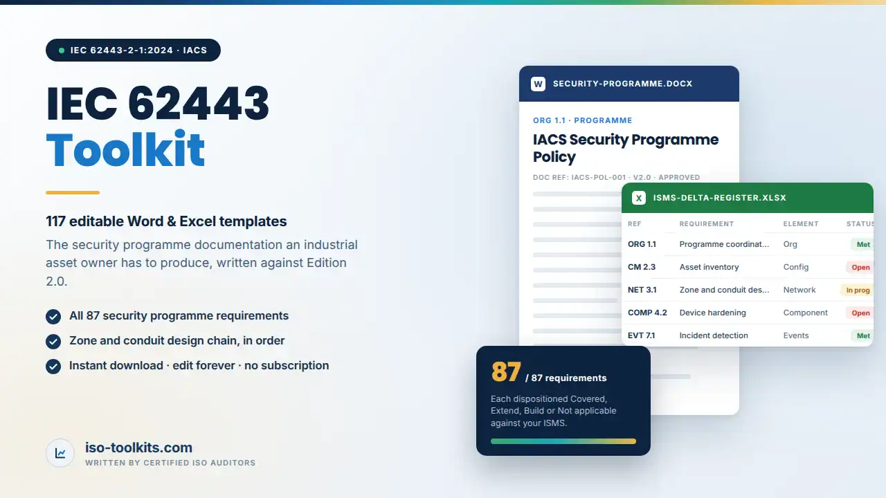 IEC 62443 documentation - editable Word and Excel templates from iso-toolkits.com