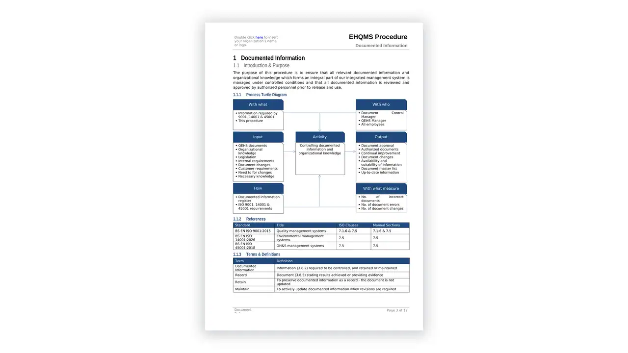 Preview of the 11 Documented Information from the IMS Toolkit on iso-toolkits.com