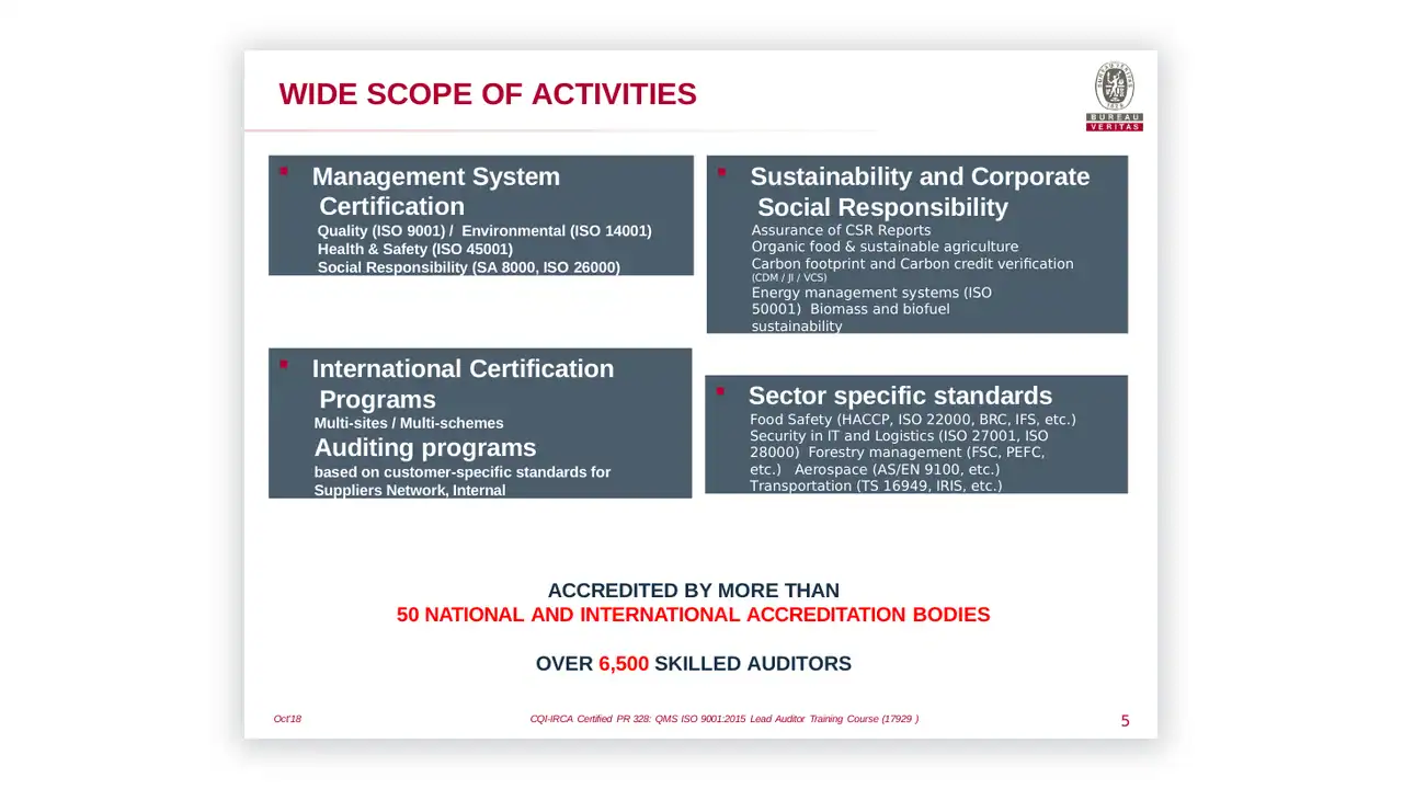 Preview of the 01 Course overview from the IMS Toolkit on iso-toolkits.com