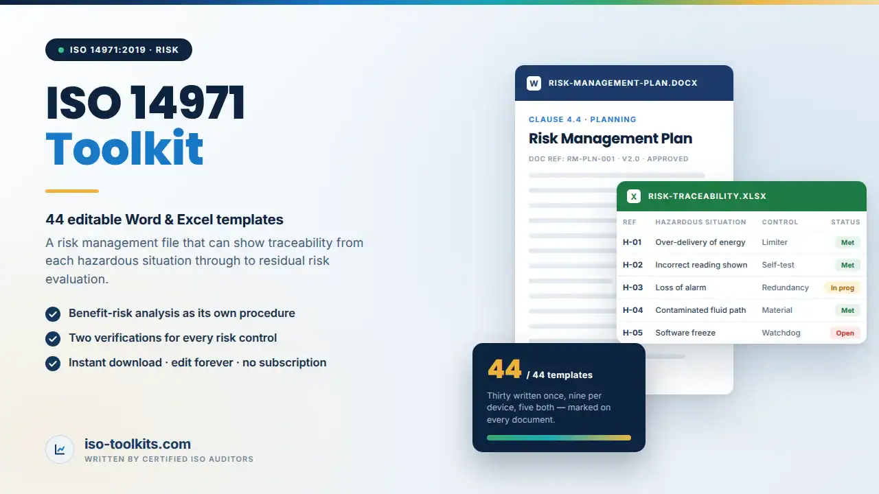 risk management file documentation - editable Word and Excel templates from iso-toolkits.com