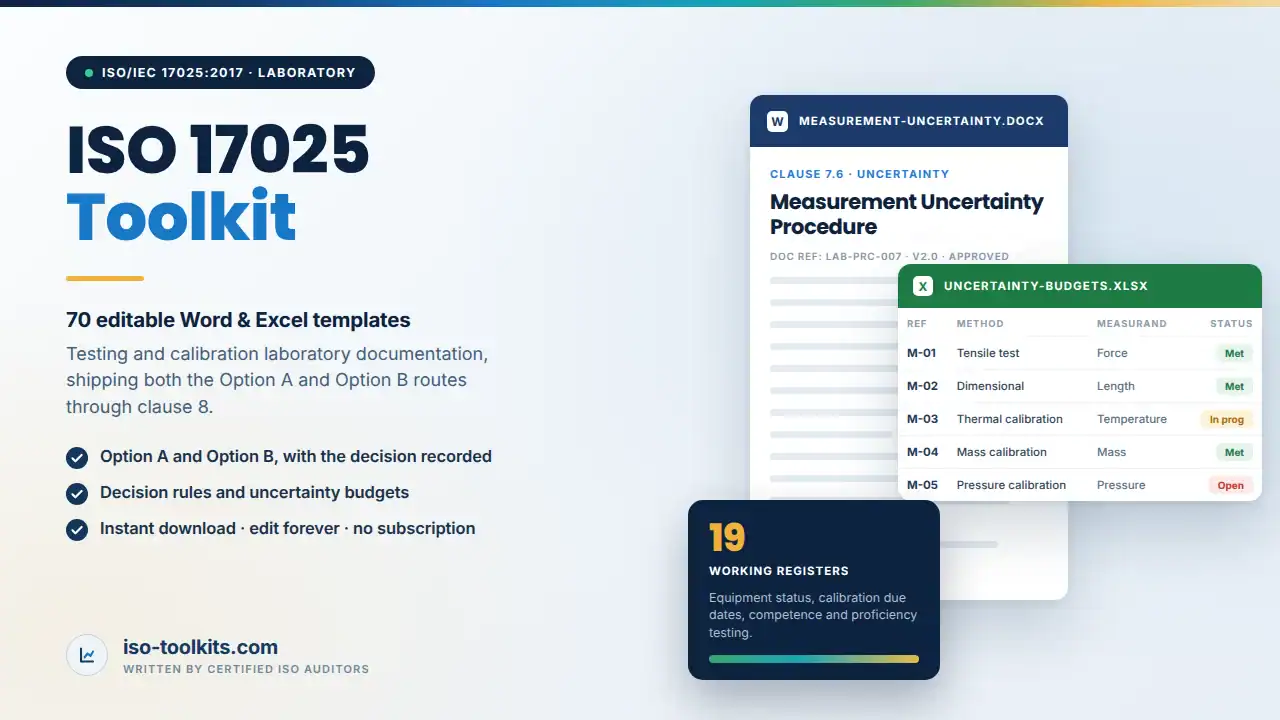 ISO 17025 documentation - editable Word and Excel templates from iso-toolkits.com
