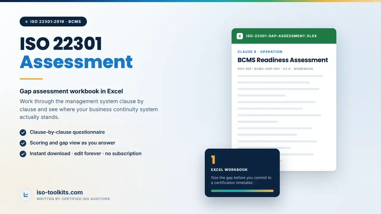 ISO 22301 gap assessment - editable Word and Excel templates from iso-toolkits.com