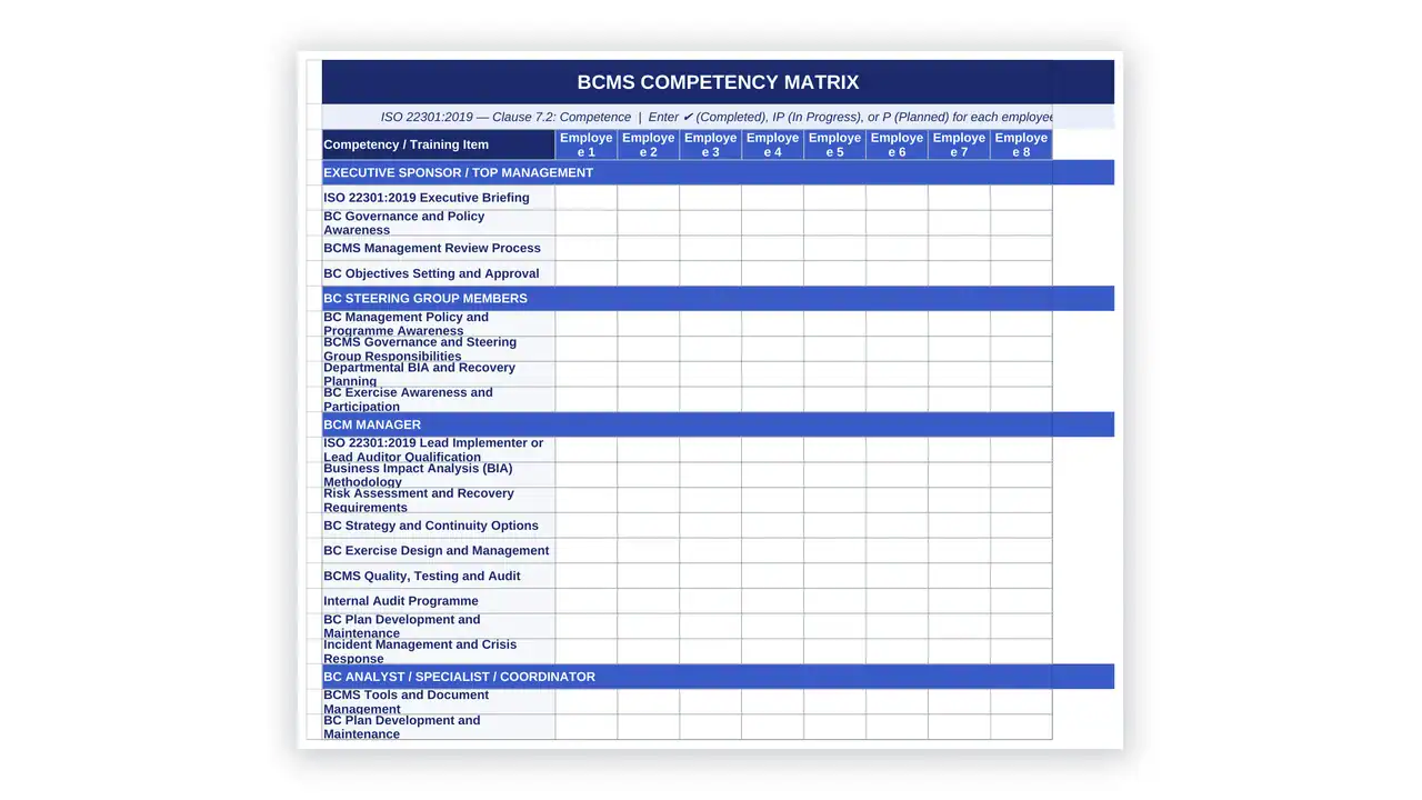 Preview of the BC Competence Development Report v2 from the ISO 22301 Toolkit on iso-toolkits.com