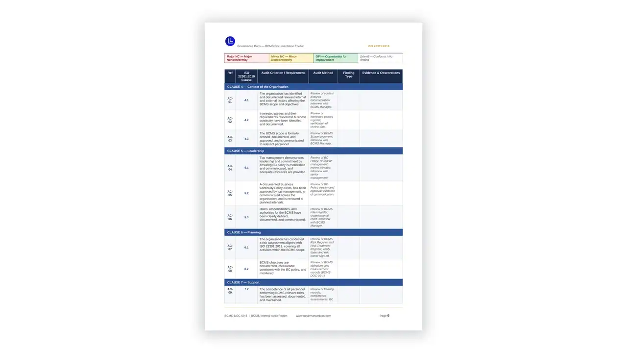 Preview of the Internal Audit Report from the ISO 22301 Toolkit on iso-toolkits.com
