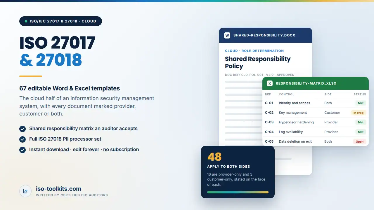cloud security documentation - editable Word and Excel templates from iso-toolkits.com