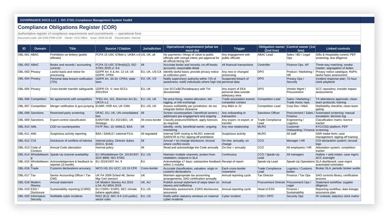 Preview of the Registers RACI KPIs Roadmap from the ISO 37301 Compliance Management Toolkit on iso-toolkits.com