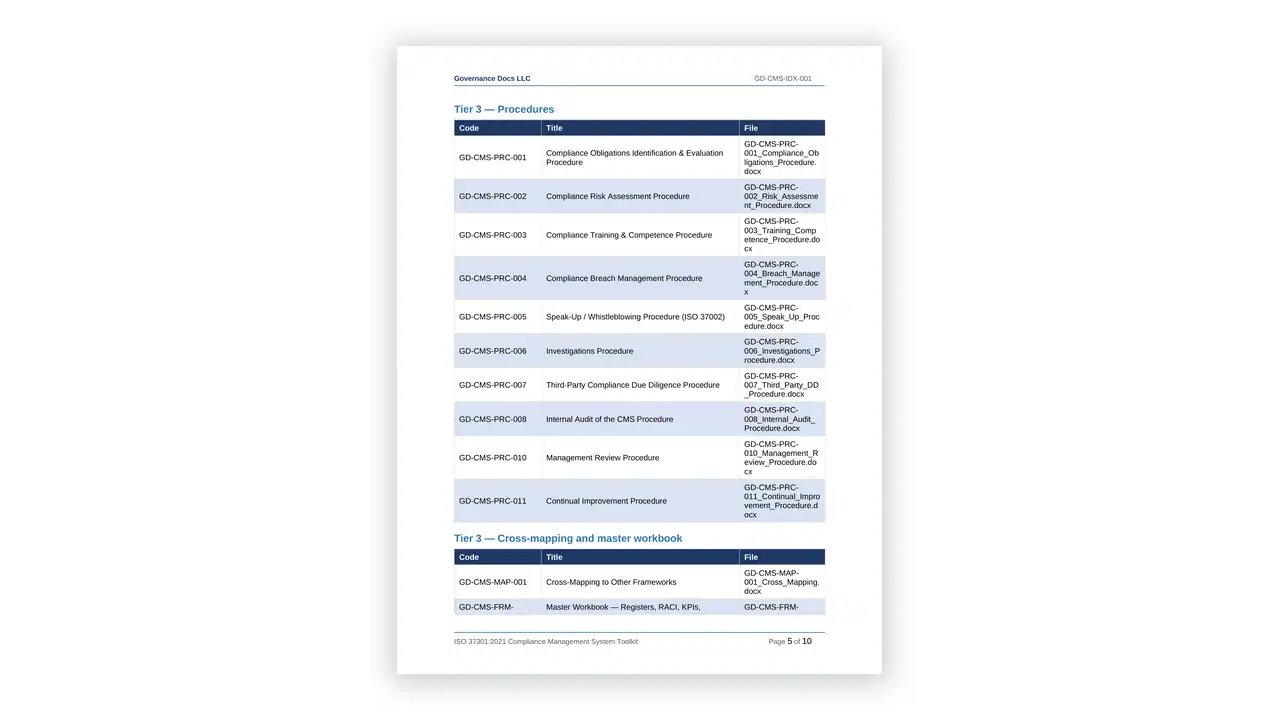 Preview of the Toolkit Index from the ISO 37301 Compliance Management Toolkit on iso-toolkits.com