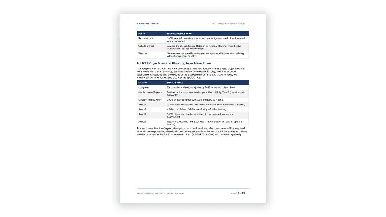 Preview of the 01 RTS Manual from the ISO 39001 Road Traffic Safety Toolkit on iso-toolkits.com