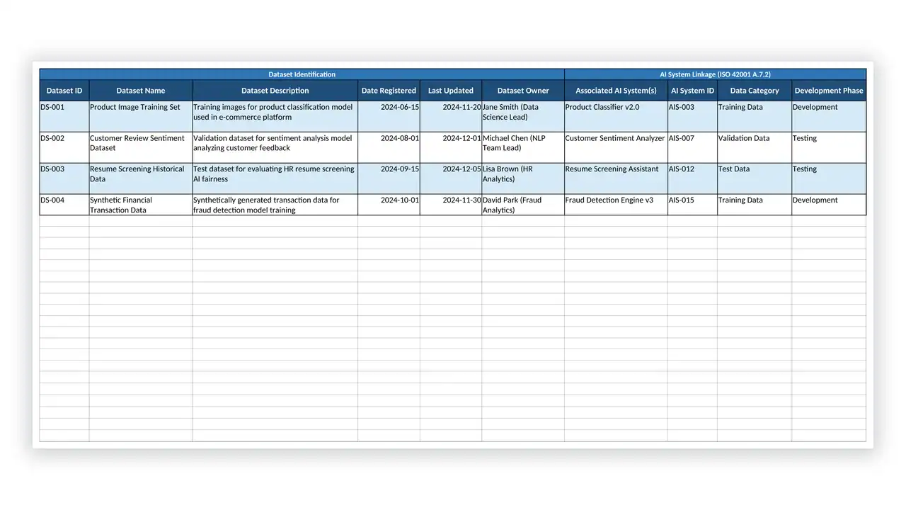 Preview of the AI Training Data Registry from the ISO 42001 Toolkit for AI Governance on iso-toolkits.com