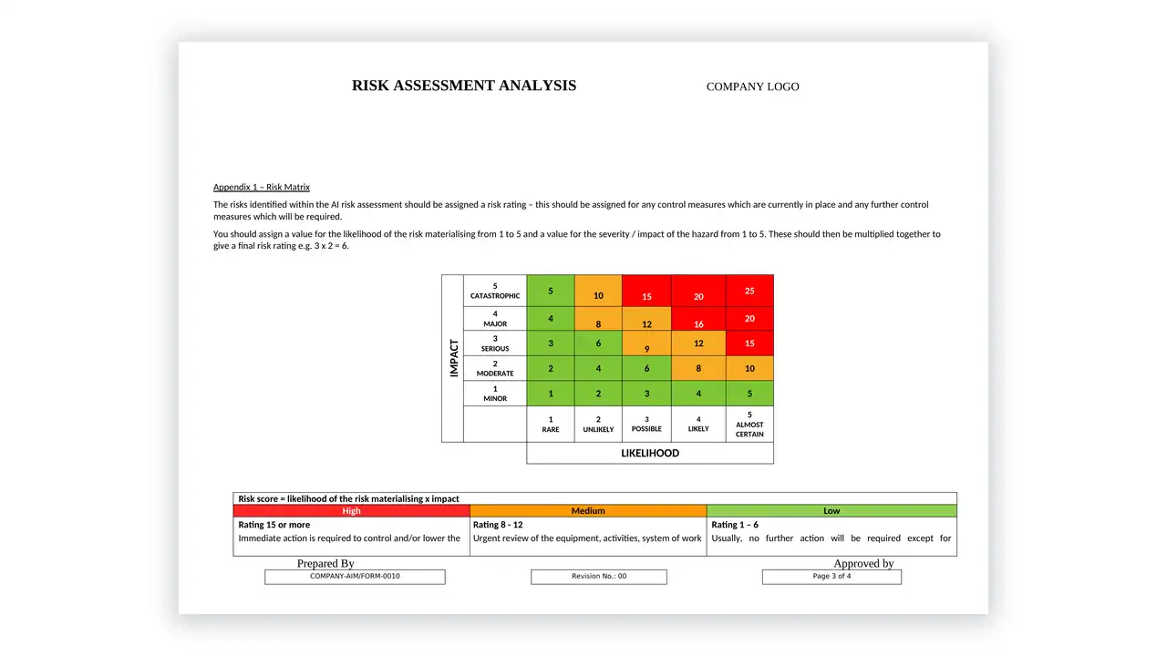 Preview of the Form 10 - AI Risk Assessment from the ISO 42001 Toolkit for AI Governance on iso-toolkits.com