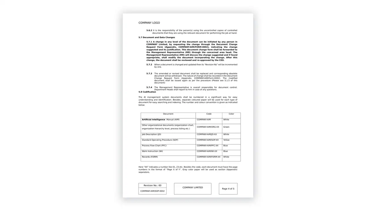Preview of the Control of Documents from the ISO 42001 Toolkit for AI Governance on iso-toolkits.com