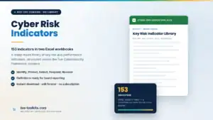 cybersecurity risk indicators - editable Word and Excel templates from iso-toolkits.com