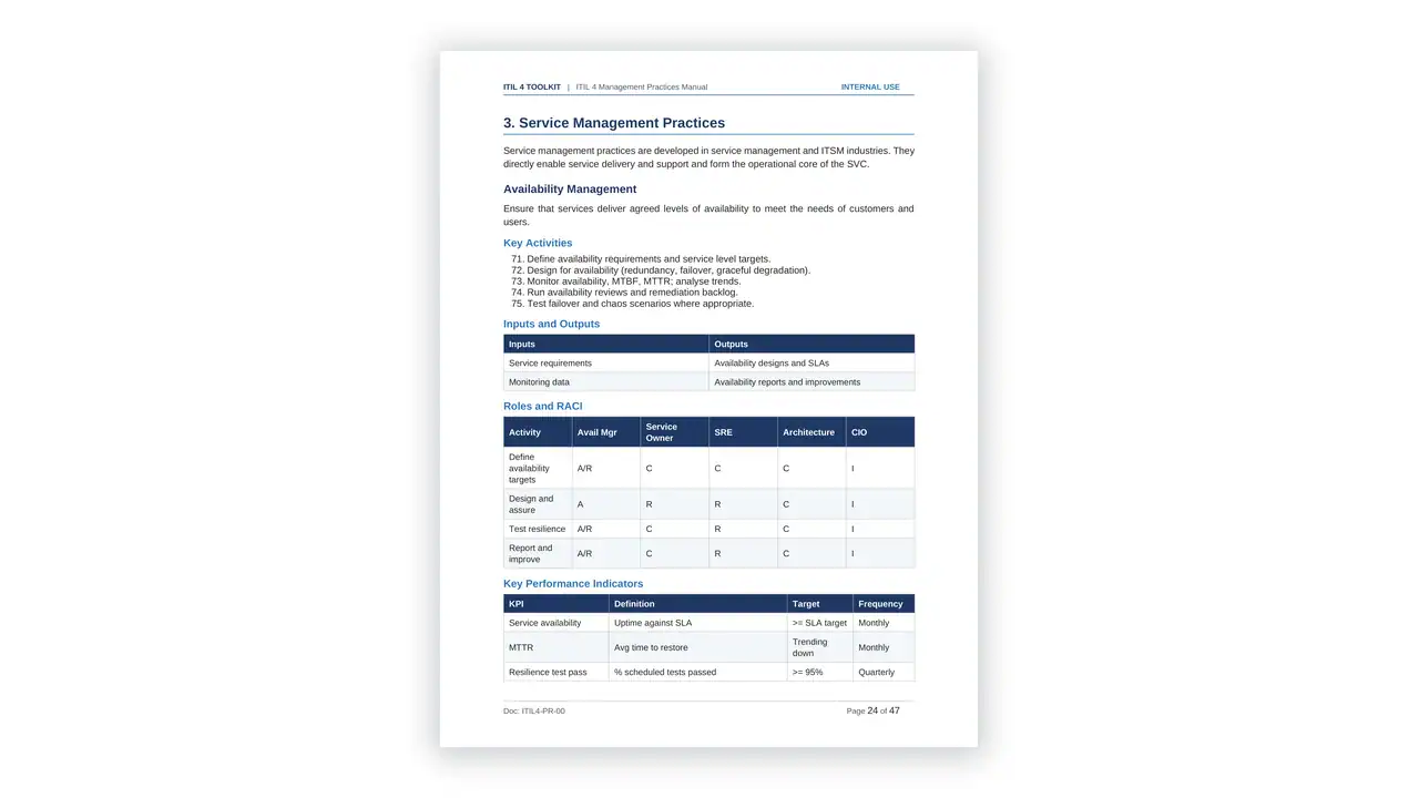 Preview of the 05 ITIL4 Management Practices Manual from the ITIL 4 Service Management Toolkit on iso-toolkits.com