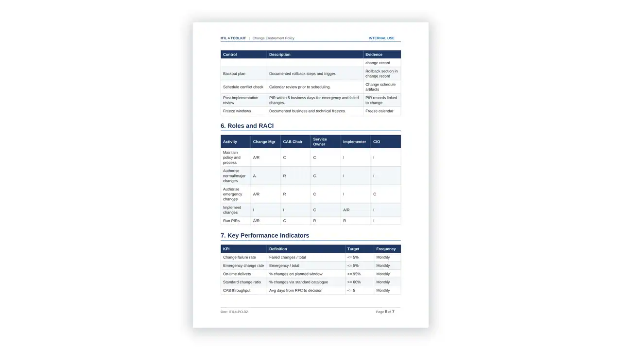 Preview of the 07 Change Enablement Policy from the ITIL 4 Service Management Toolkit on iso-toolkits.com
