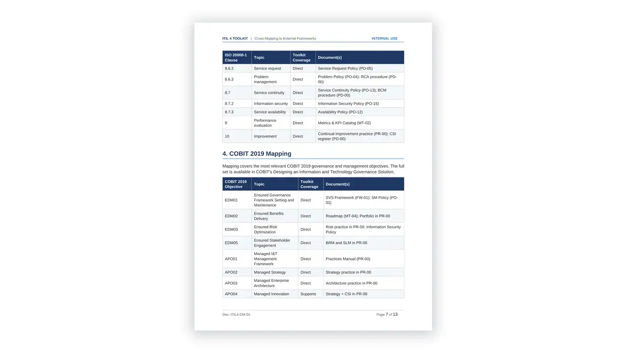 Preview of the 27 Cross Mapping External Frameworks from the ITIL 4 Service Management Toolkit on iso-toolkits.com