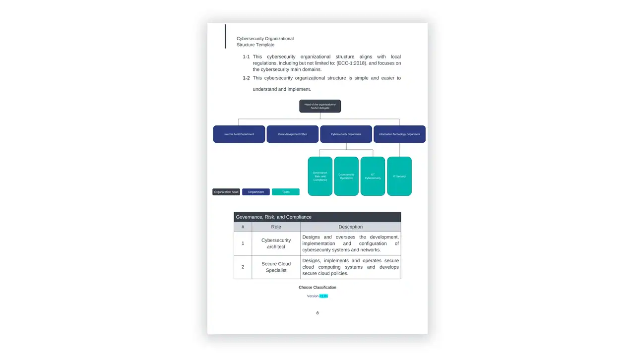 Preview of the Cybersecurity Organizational Structure Template en from the NCA Cybersecurity Toolkit on iso-toolkits.com