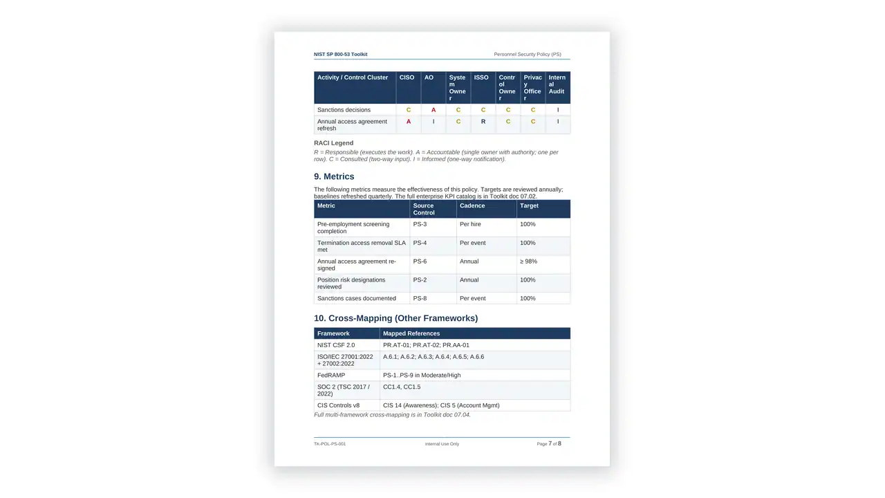 Preview of the 03.14 Personnel Security Policy (PS) from the NIST SP 800-53 Security Controls Toolkit on iso-toolkits.com