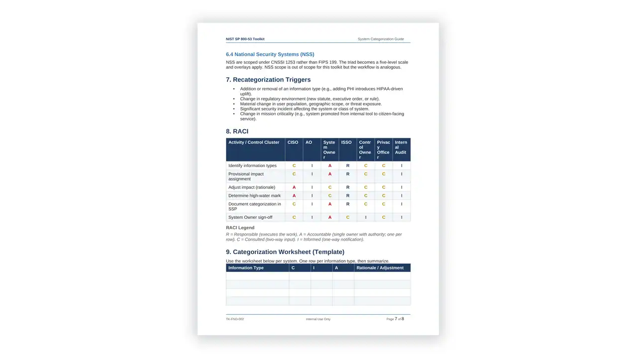 Preview of the 01.02 System Categorization Guide (FIPS 199 - SP 800-60) from the NIST SP 800-53 Security Controls Toolkit on iso-toolkits.com
