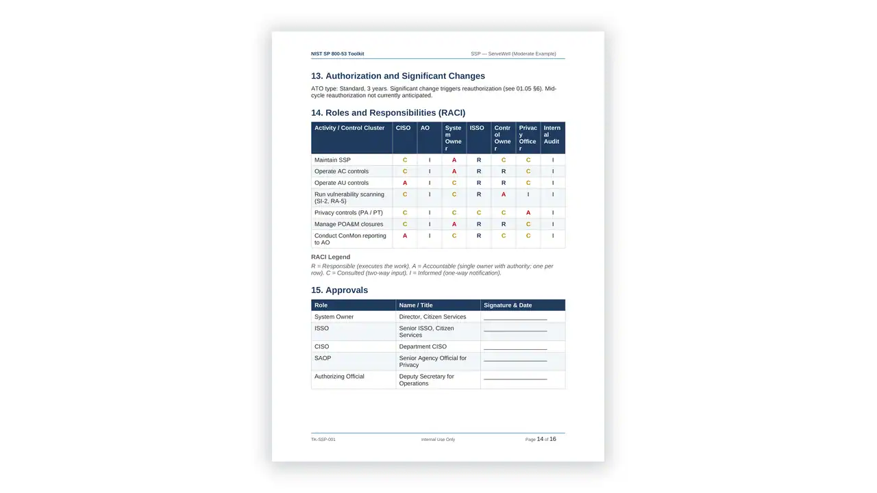 Preview of the 02.01 System Security Plan Template (Moderate Baseline Example) from the NIST SP 800-53 Security Controls Toolkit on iso-toolkits.com
