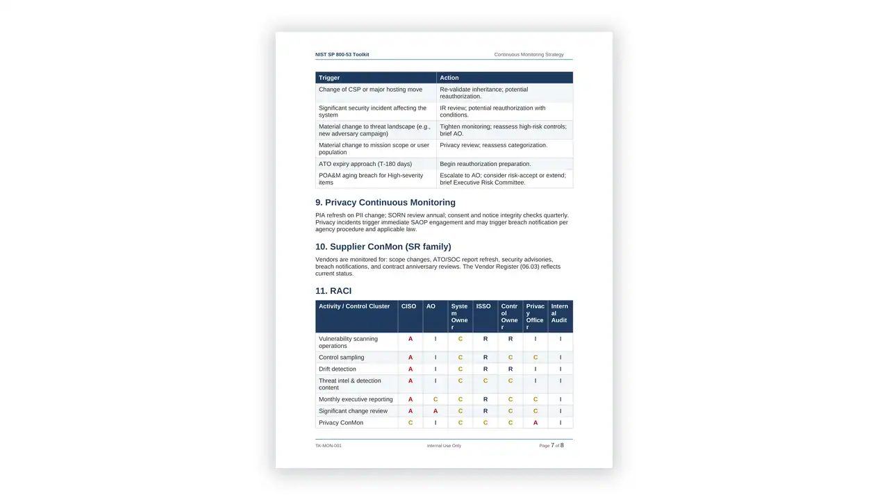 Preview of the 05.01 Continuous Monitoring (ConMon) Strategy from the NIST SP 800-53 Security Controls Toolkit on iso-toolkits.com